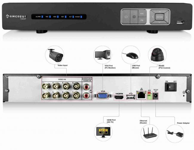 ip-security-camera-system-nigeria1_7 (4)